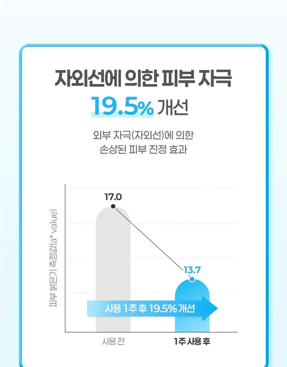 [티니핑 콜라보] 아토팜 이지워시 선스크린 60ml 상세페이지 26